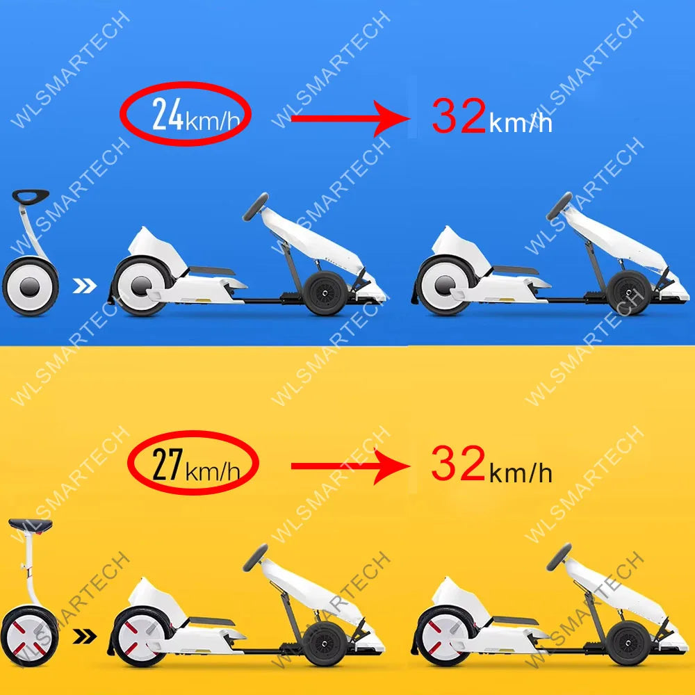 Original Speed Up Board Controller Assemble Kit For Segway Ninebot Go Kart to 32KPH Powered By Mini MiniPro S S Pro Spare Part